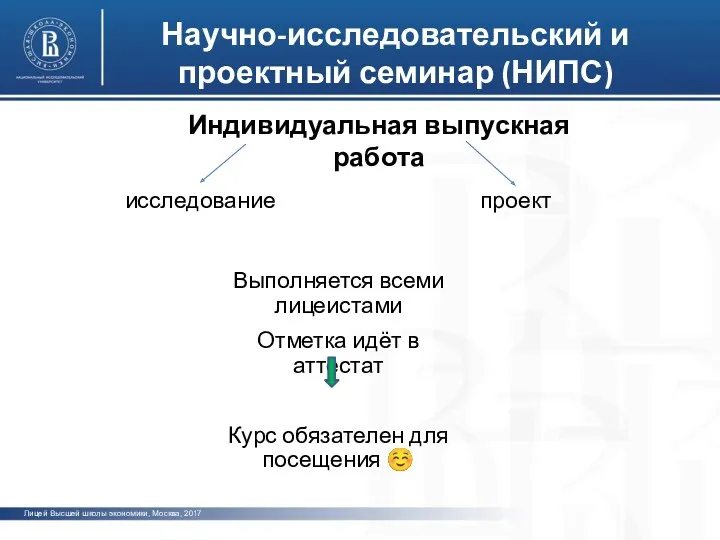 фото Научно-исследовательский и проектный семинар (НИПС) Индивидуальная выпускная работа исследование