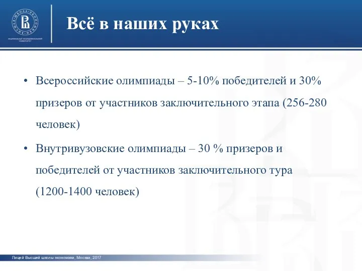 Лицей Высшей школы экономики, Москва, 2017 фото Всё в наших