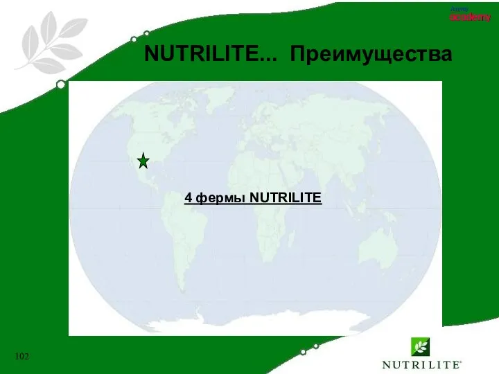 4 фермы NUTRILITE NUTRILITE... Преимущества