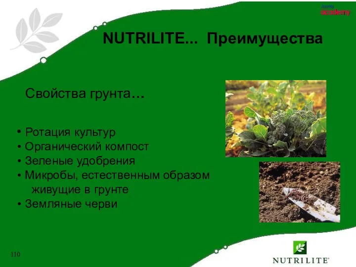 Свойства грунта… Ротация культур Органический компост Зеленые удобрения Микробы, естественным