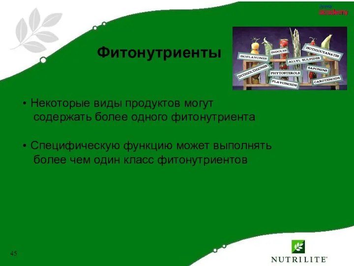 Некоторые виды продуктов могут содержать более одного фитонутриента Специфическую функцию