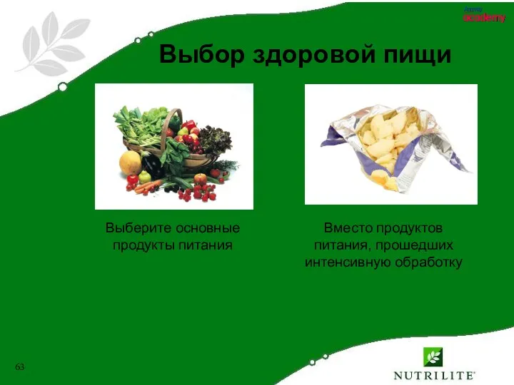 Выберите основные продукты питания Вместо продуктов питания, прошедших интенсивную обработку Выбор здоровой пищи