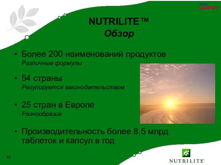NUTRILITE™ Обзор Более 200 наименований продуктов Различные формулы 54 страны
