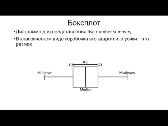 Боксплот Диаграмма для представления five-number summary В классическом виде коробочка