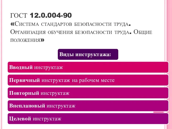 ГОСТ 12.0.004-90 «Система стандартов безопасности труда. Организация обучения безопасности труда. Общие положения»