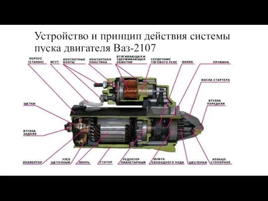 Устройство и принцип действия системы пуска двигателя Ваз-2107