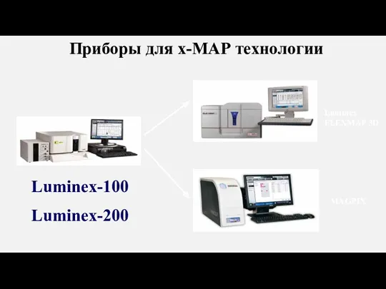 Приборы для х-МАР технологии Luminex-100 Luminex-200 MAGPIX Luminex FLEXMAP 3D