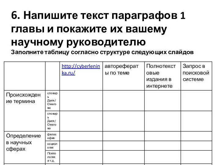 6. Напишите текст параграфов 1 главы и покажите их вашему