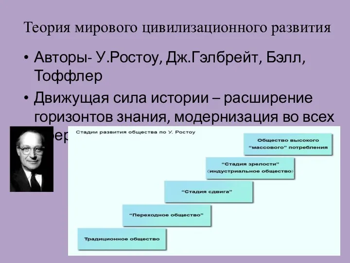 Теория мирового цивилизационного развития Авторы- У.Ростоу, Дж.Гэлбрейт, Бэлл,Тоффлер Движущая сила