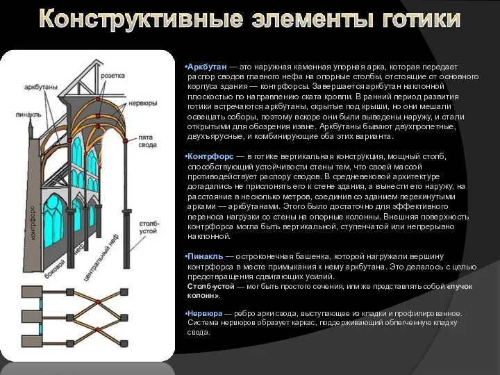 Аркбутан — это наружная каменная упорная арка, которая передает распор