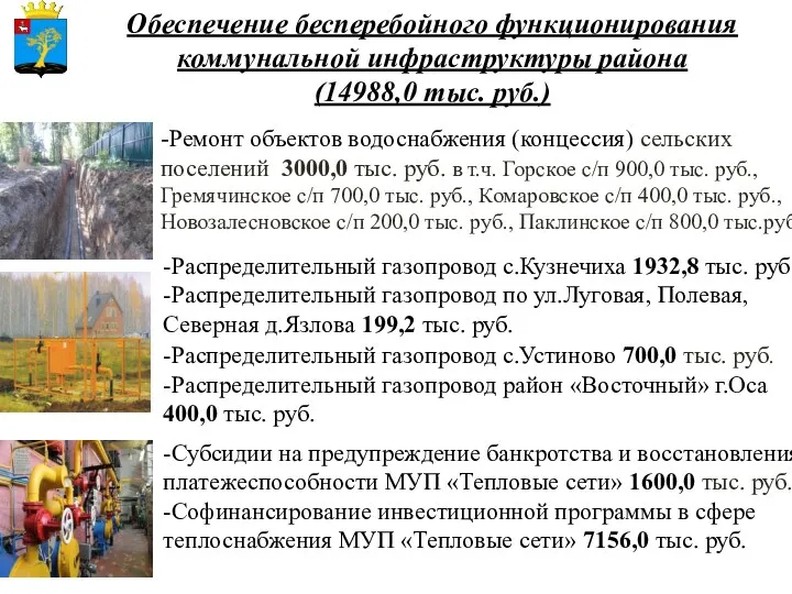 Обеспечение бесперебойного функционирования коммунальной инфраструктуры района (14988,0 тыс. руб.) -Ремонт