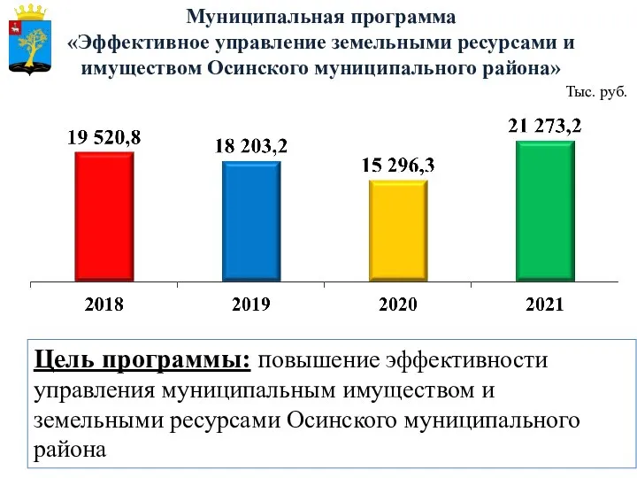 Муниципальная программа «Эффективное управление земельными ресурсами и имуществом Осинского муниципального