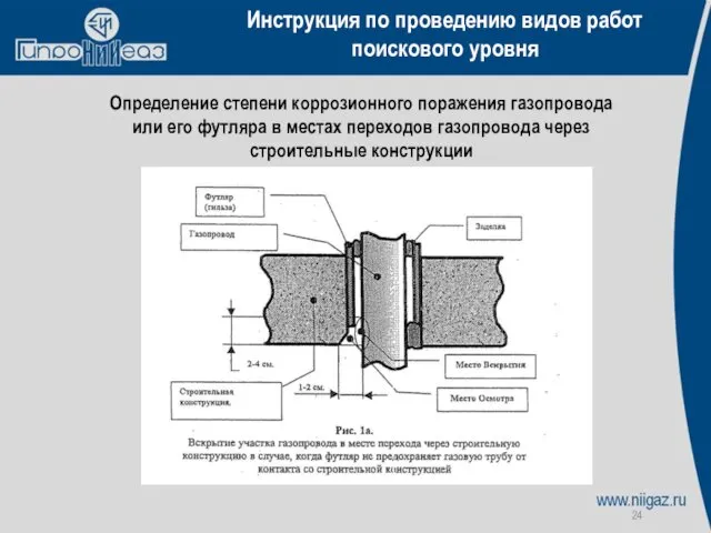 Инструкция по проведению видов работ поискового уровня Определение степени коррозионного