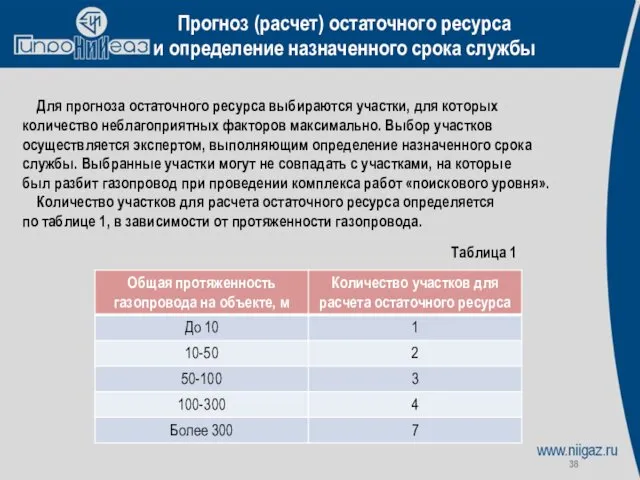 Для прогноза остаточного ресурса выбираются участки, для которых количество неблагоприятных