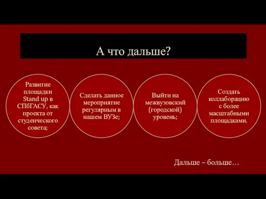 А что дальше? Дальше – больше…