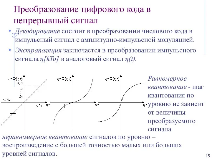 Преобразование цифрового кода в непрерывный сигнал Декодирование состоит в преобразовании