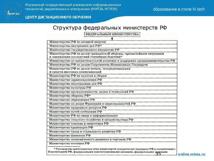 Структура федеральных министерств РФ