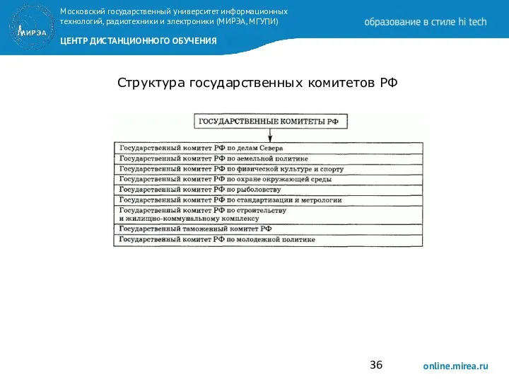 Структура государственных комитетов РФ