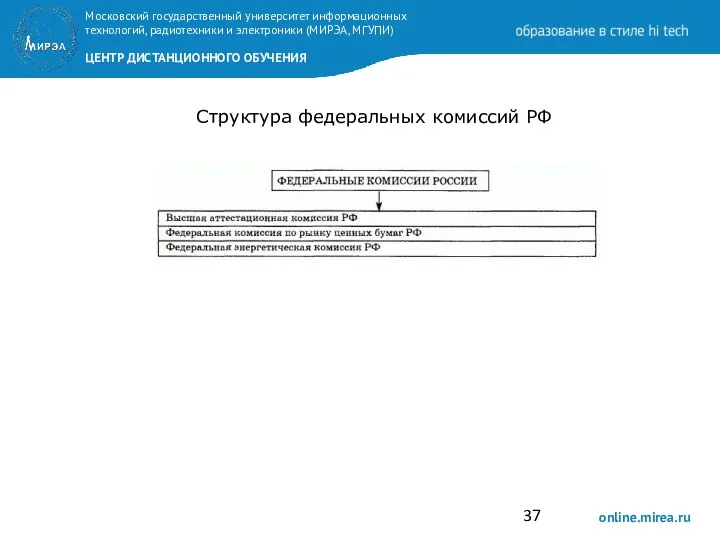 Структура федеральных комиссий РФ