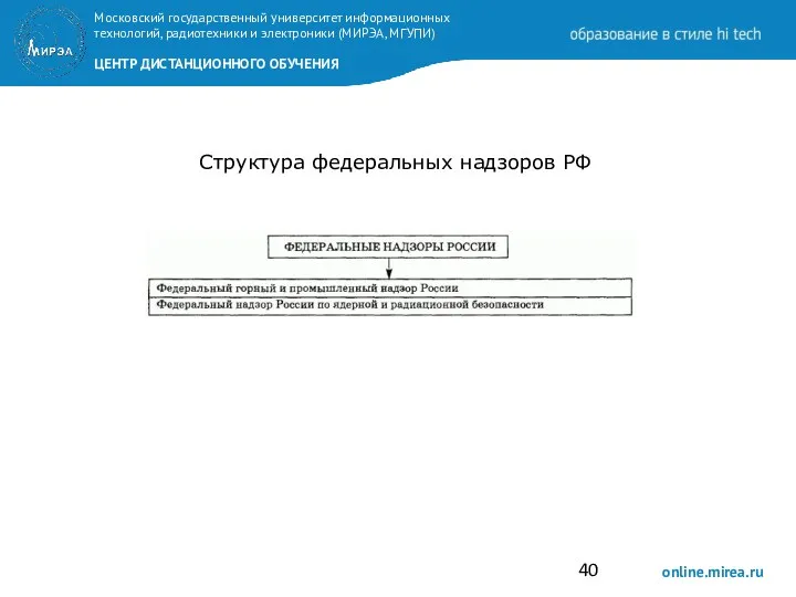 Структура федеральных надзоров РФ