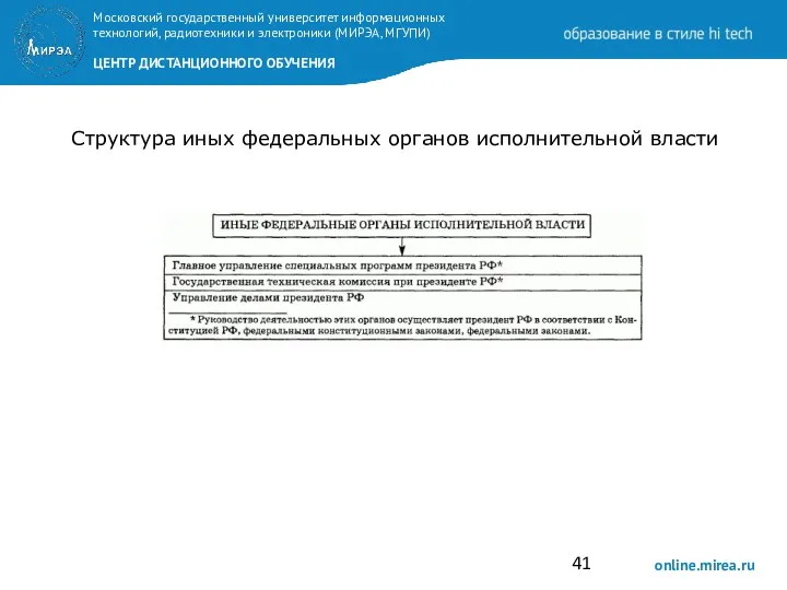 Структура иных федеральных органов исполнительной власти