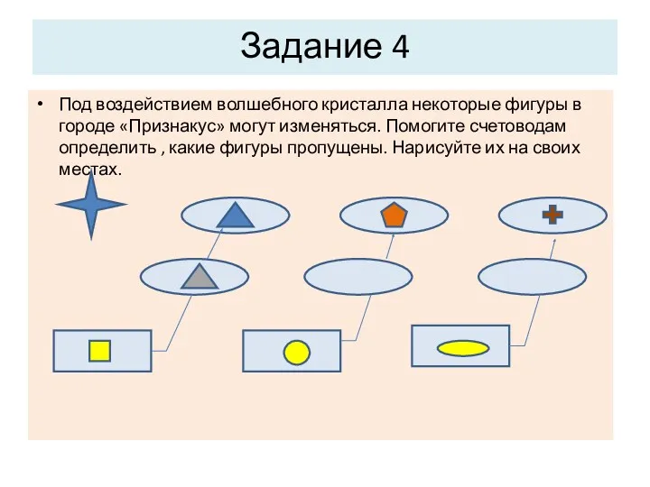 Задание 4 Под воздействием волшебного кристалла некоторые фигуры в городе