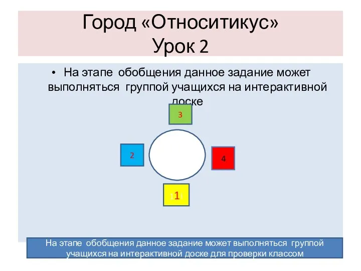 Город «Относитикус» Урок 2 На этапе обобщения данное задание может