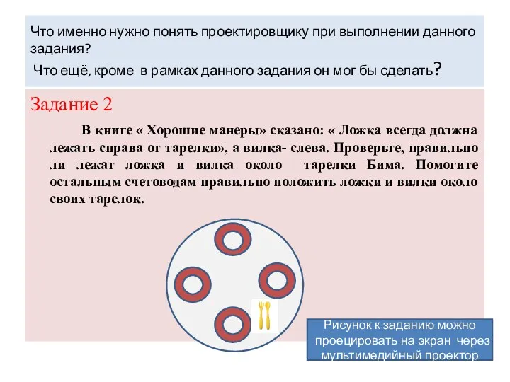 Что именно нужно понять проектировщику при выполнении данного задания? Что