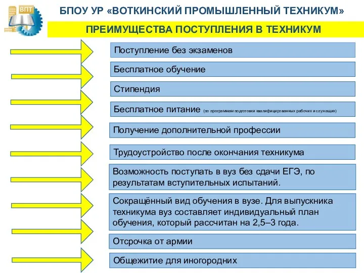 БПОУ УР «ВОТКИНСКИЙ ПРОМЫШЛЕННЫЙ ТЕХНИКУМ» ПРЕИМУЩЕСТВА ПОСТУПЛЕНИЯ В ТЕХНИКУМ Поступление