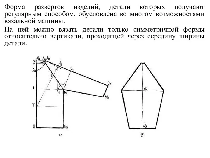 Форма разверток изделий, детали которых получают регулярным способом, обусловлена во