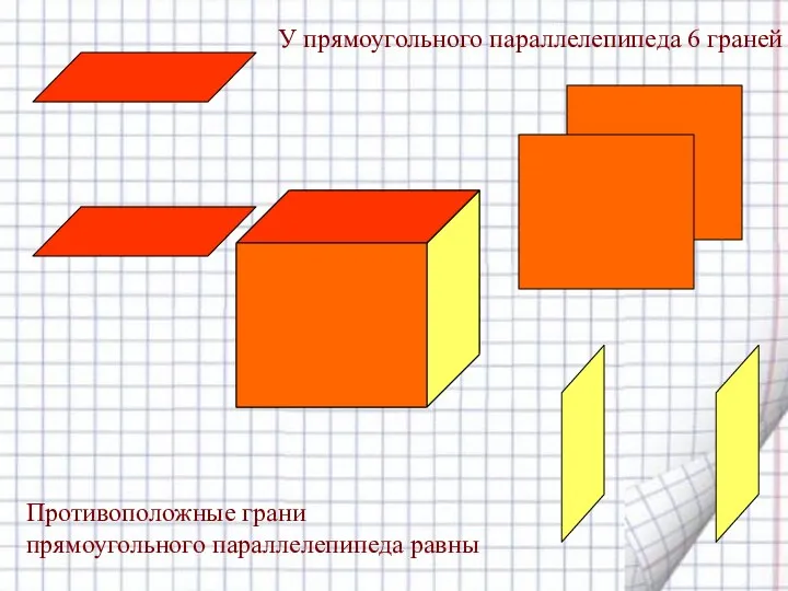 Противоположные грани прямоугольного параллелепипеда равны У прямоугольного параллелепипеда 6 граней