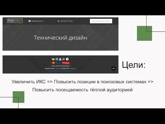 Цели: Увеличить ИКС => Повысить позиции в поисковых системах => Повысить посещаемость тёплой аудиторией