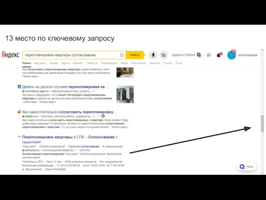 13 место по ключевому запросу