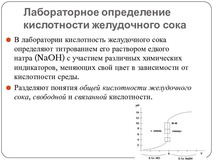 Лабораторное определение кислотности желудочного сока В лаборатории кислотность желудочного сока