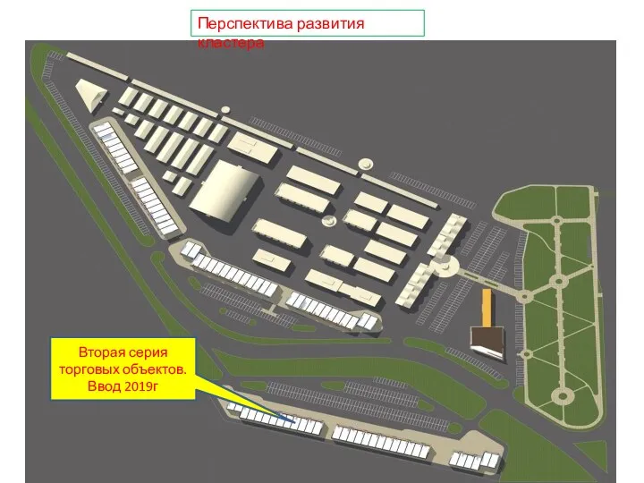 Перспектива развития кластера Вторая серия торговых объектов. Ввод 2019г