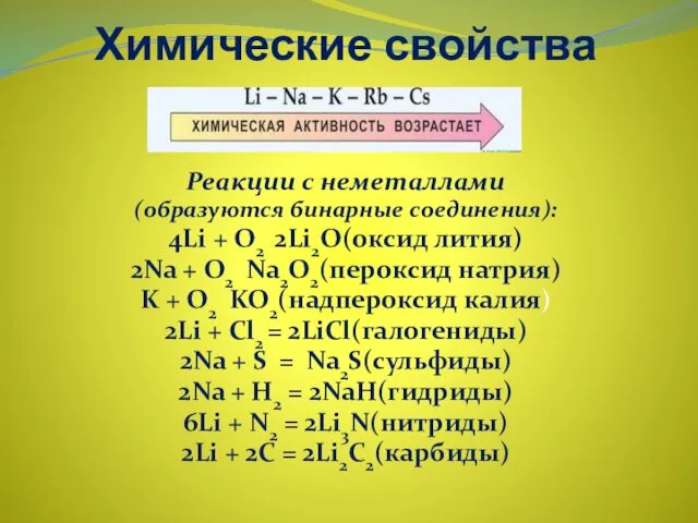 Химические свойства Реакции с неметаллами (образуются бинарные соединения): 4Li +