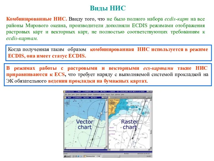 Виды НИС Комбинированные НИС. Ввиду того, что не было полного