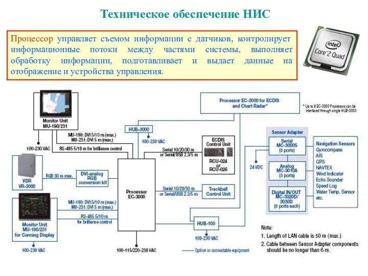 Техническое обеспечение НИС Процессор управляет съемом информации с датчиков, контролирует