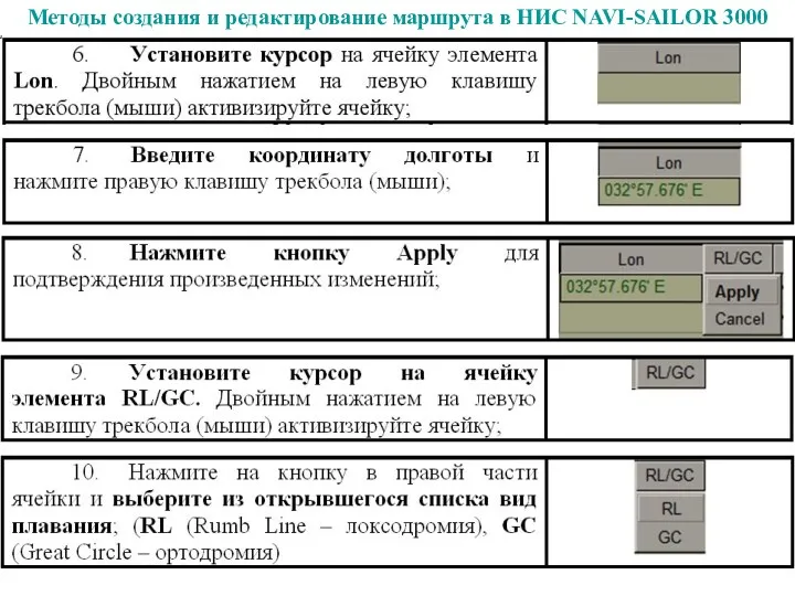 Методы создания и редактирование маршрута в НИС NAVI-SAILOR 3000