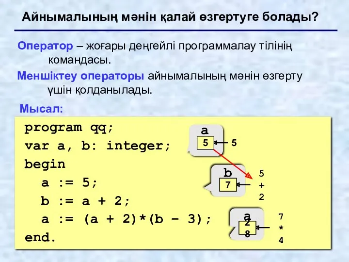 Айнымалының мәнін қалай өзгертуге болады? Оператор – жоғары деңгейлі программалау