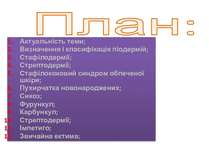 План: Актуальність теми; Визначення і класифікація піодермій; Стафілодермії; Стрептодермії; Стафілококовий