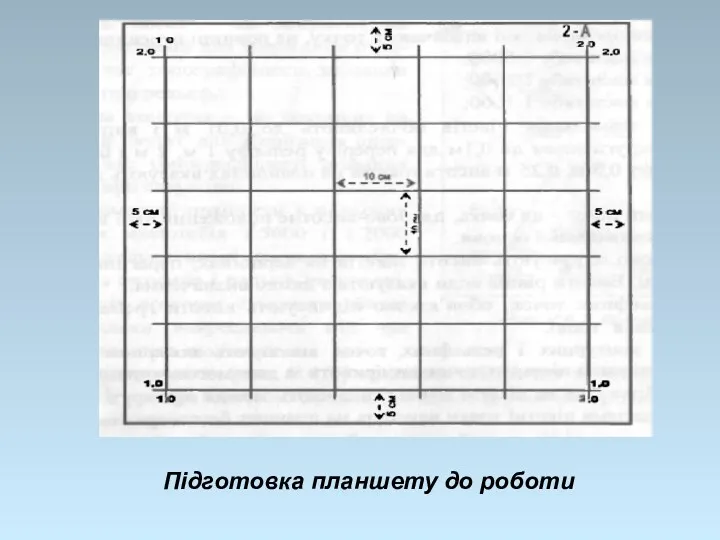 Підготовка планшету до роботи