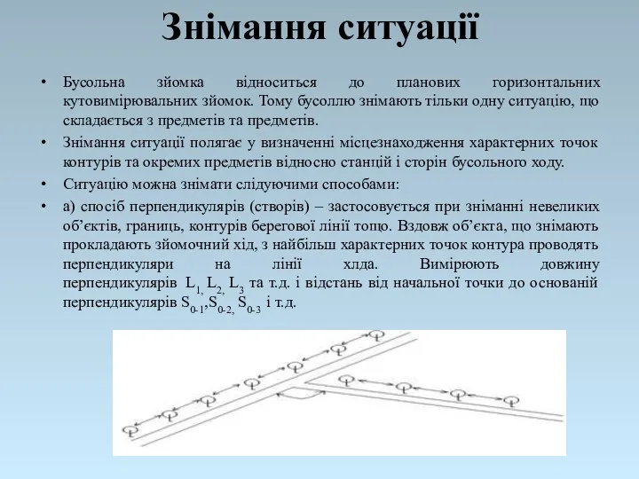 Знімання ситуації Бусольна зйомка відноситься до планових горизонтальних кутовимірювальних зйомок.