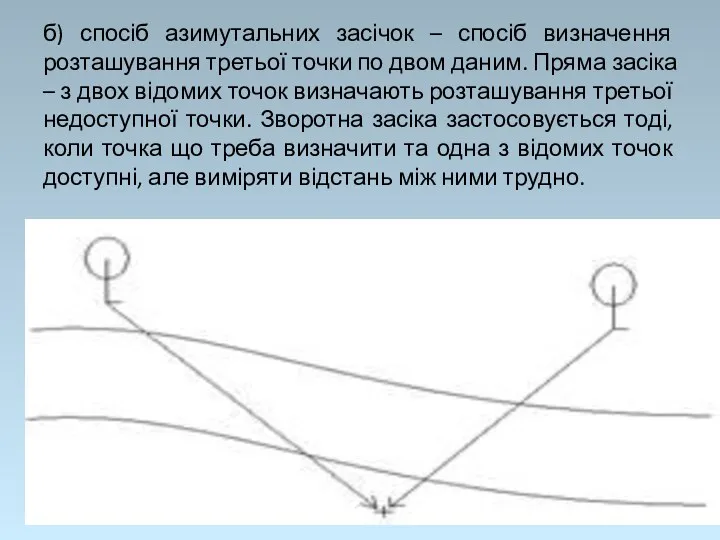 б) спосіб азимутальних засічок – спосіб визначення розташування третьої точки