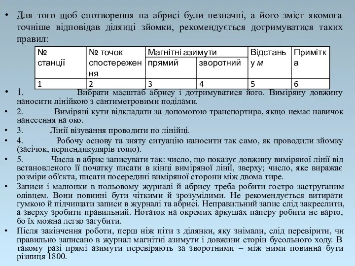 Для того щоб спотворення на абрисі були незначні, а його