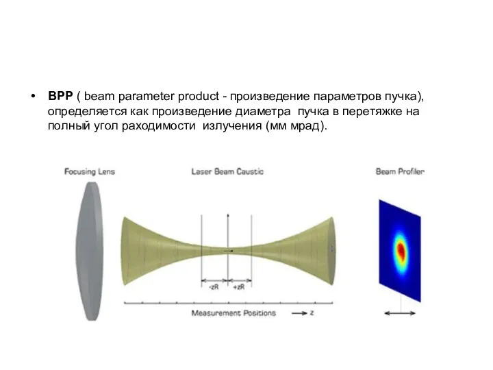ВРР ( beam parameter product - произведение параметров пучка), определяется