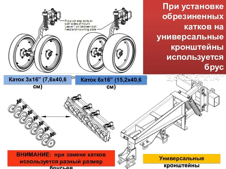 При установке обрезиненных катков на универсальные кронштейны используется брус 2,5”x2,5”x1/4”