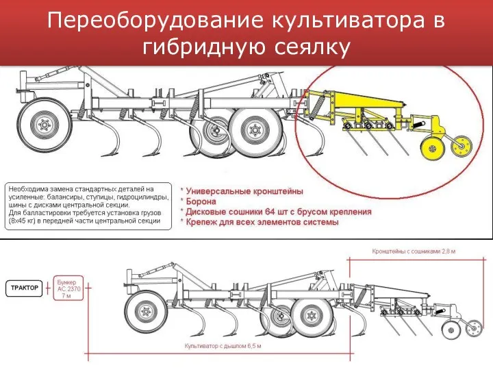 Переоборудование культиватора в гибридную сеялку