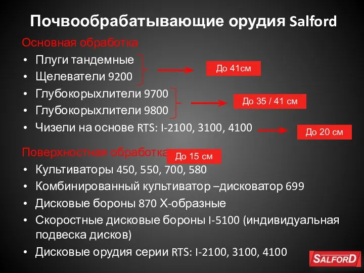 Почвообрабатывающие орудия Salford Основная обработка Плуги тандемные Щелеватели 9200 Глубокорыхлители