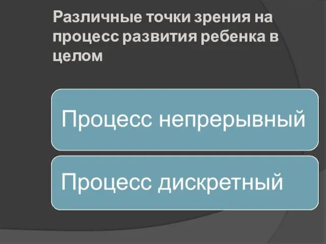 Различные точки зрения на процесс развития ребенка в целом